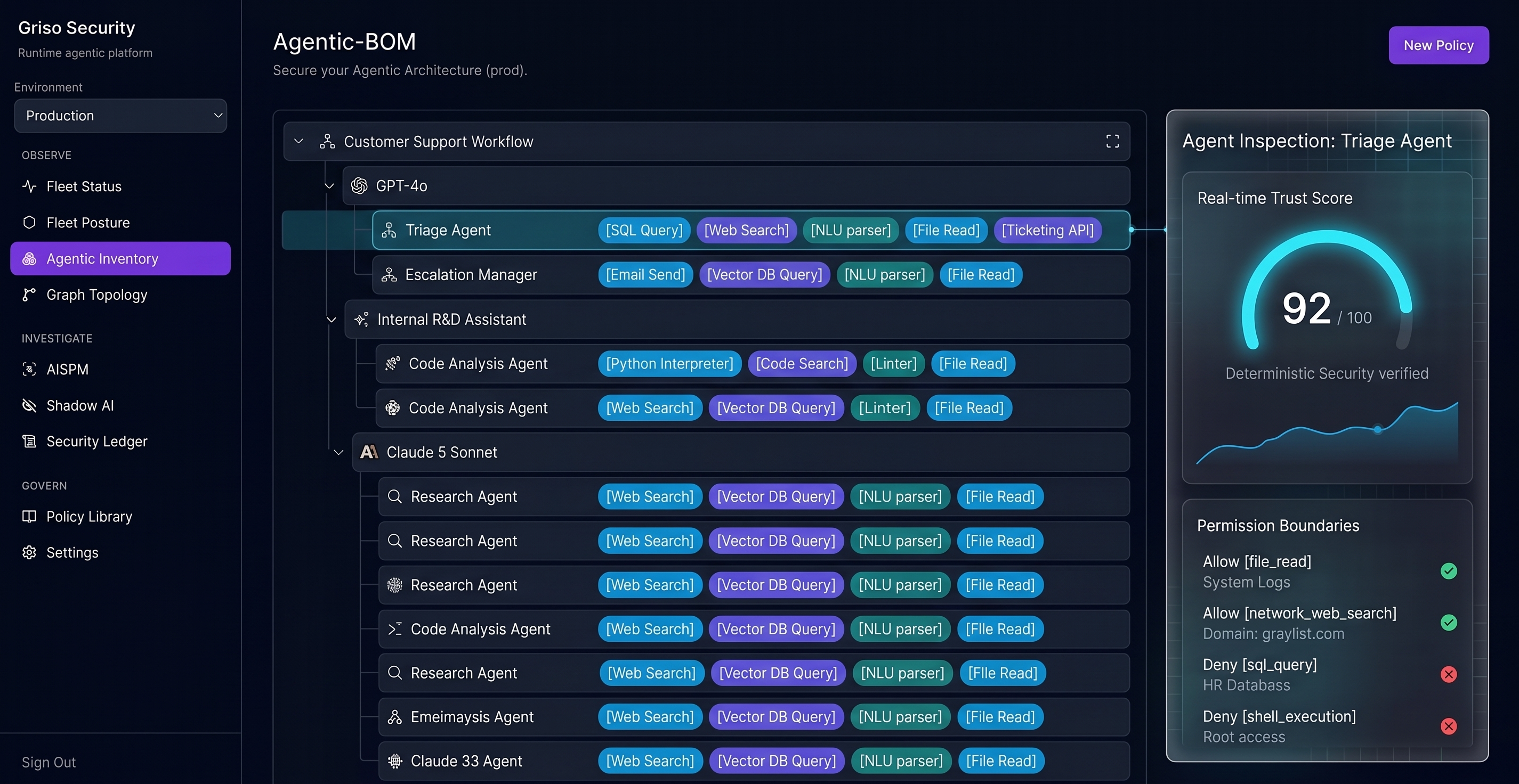 Griso Security Telemetry Execution Graph